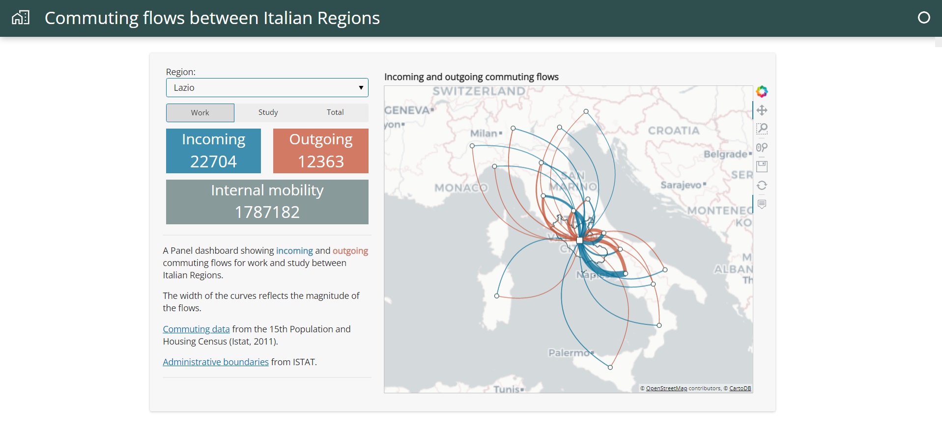 Commuting flow between Italy regions